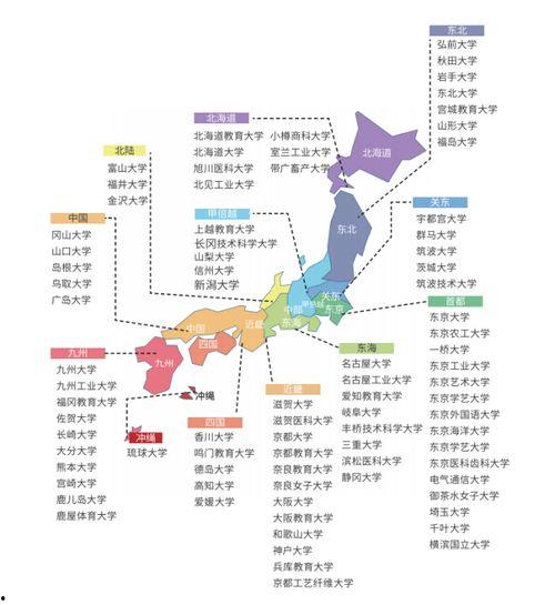 animate日本分布