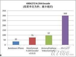 注清视频,揭秘幕后制作技巧与创意灵感